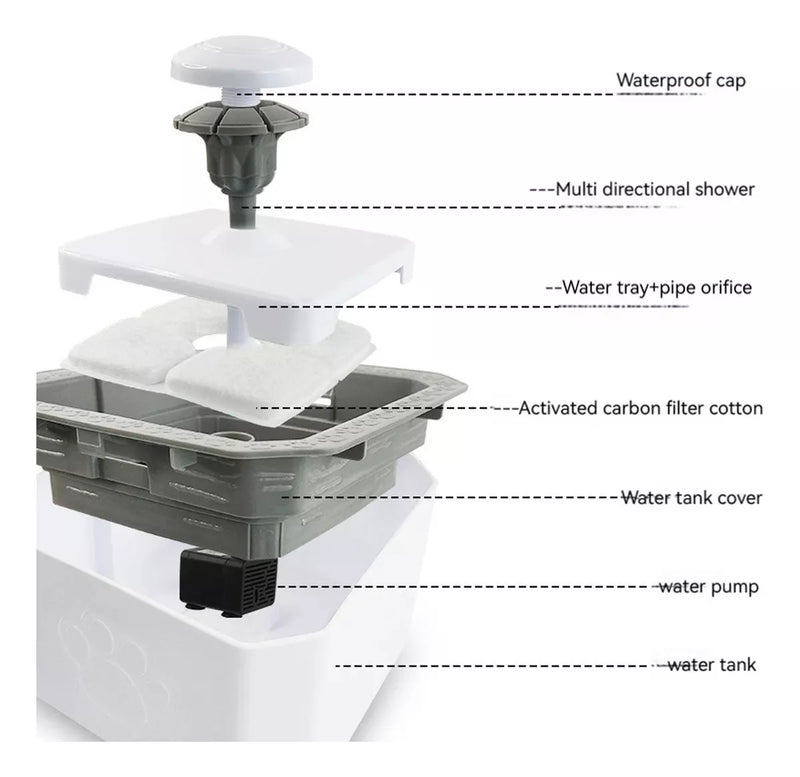 Fuente De Agua Para Gatos Perros Bebedero Para Mascotas Con 2 Filtros