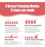 Extractor De Leche Manos Libres Con Pantalla Tactil Intelige