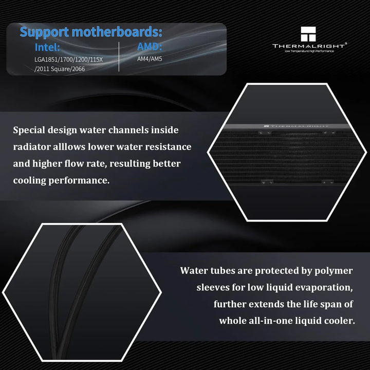 Refrigeración Líquida Thermalright Argb Core Visión 360