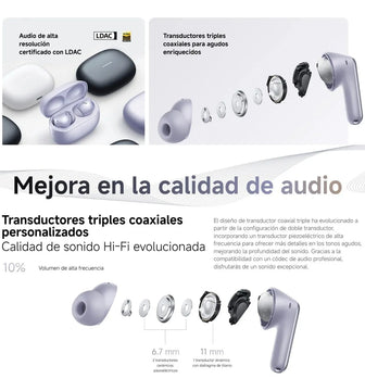 Xiaomi Redmi Buds 6 Pro, Auriculares Táctil, Anc, 3-mic, Wht Blanco