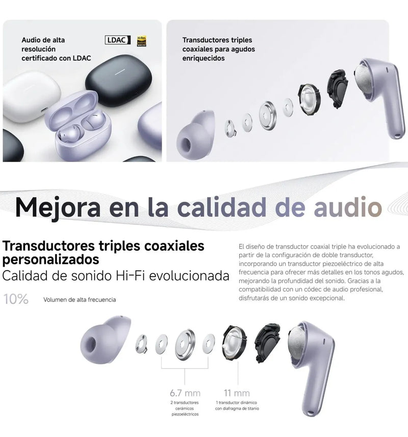 Xiaomi Redmi Buds 6 Pro, Auriculares Táctil, Anc, 3-mic, Wht Blanco