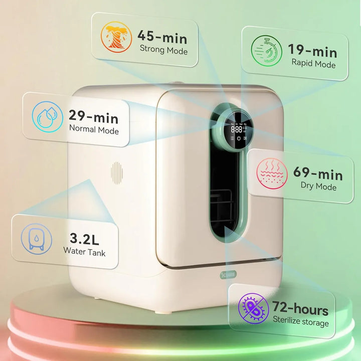 Lavadora Automática De Biberones Icuire - 4 Modos Eficientes