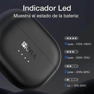 Audifonos Inalambricos Clip-ear 1hora Aut210 Auriculares Con Negro