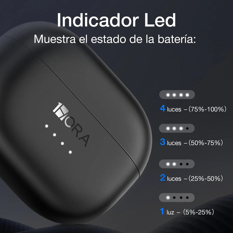 Audifonos Inalambricos Clip-ear 1hora Aut210 Auriculares Con Negro