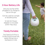 Bomba Elctrica De Leche Materna Recargable