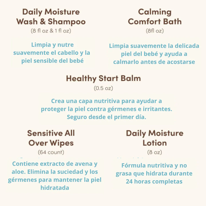 Kit Aveeno De Baño Bebe Baby