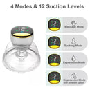 Extractor Leche Materna Eléctrico Silencioso Bebe