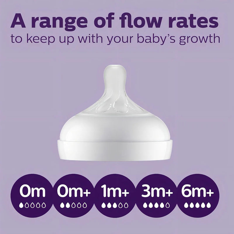 Philips Avent Biberón Natural Con Pezón De Respuesta Color Azul