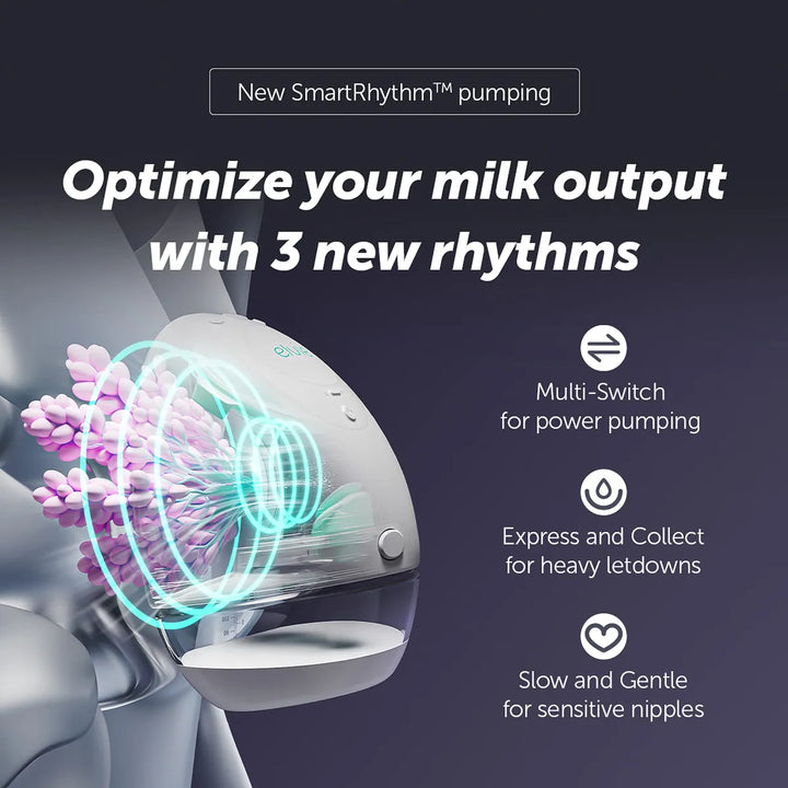 Elvie Premium Parent