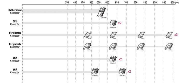 Fuente De Poder Aerocool Kcas Plus 1200w 80 Plus Gold Negro