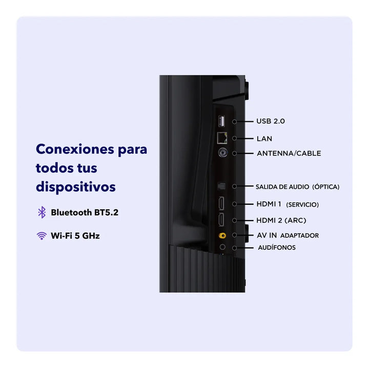 Televisor Iffalcon (by Tcl) Iff43s53 43 Pulgadas Led Fhd Fhd Smart Tv Con Android Tv Y Control Por Voz