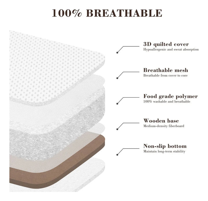 Angelbliss Moiss Para Beb, Cuna Fcil De Plegar Con Colchn