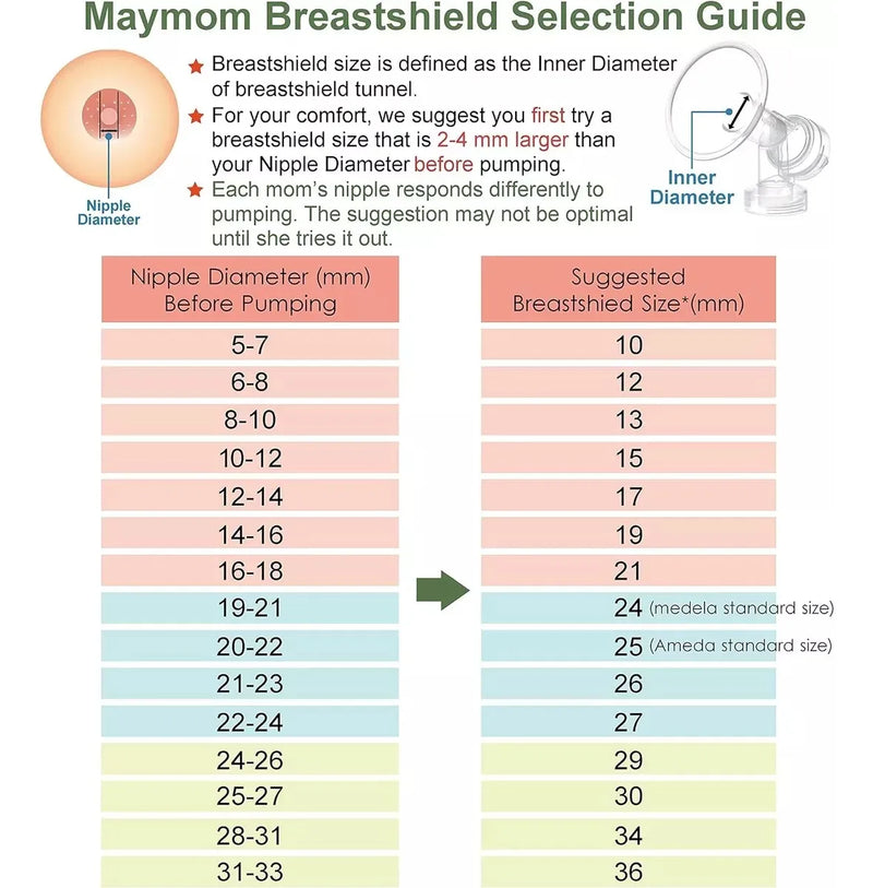 Repuestos Maymom Extractor Medela Swing Sencillo, Pump Style
