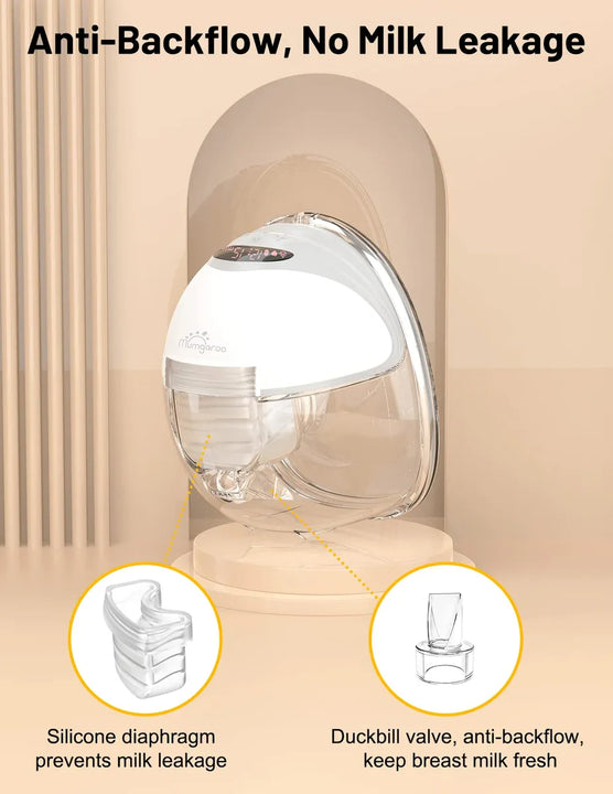 Extractor De Leche Manos Libres Con Pantalla Led.