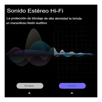 Tarjeta De Audio Sonido Y Micrófono Externa Usb A Jack 3.5mm