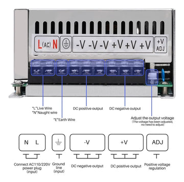 Regulación Por Perilla Poder De Conmutación 24v1000w