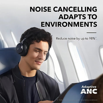 Soundcore Anker, Space One, Auriculares Con Cancelación Voz