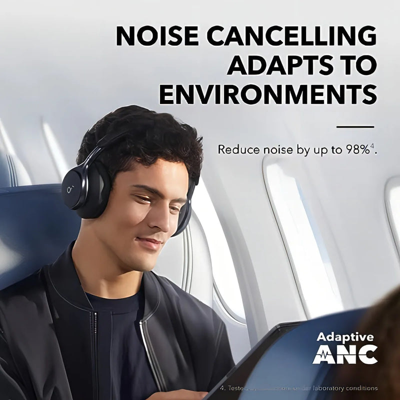 Soundcore Anker, Space One, Auriculares Con Cancelación Voz