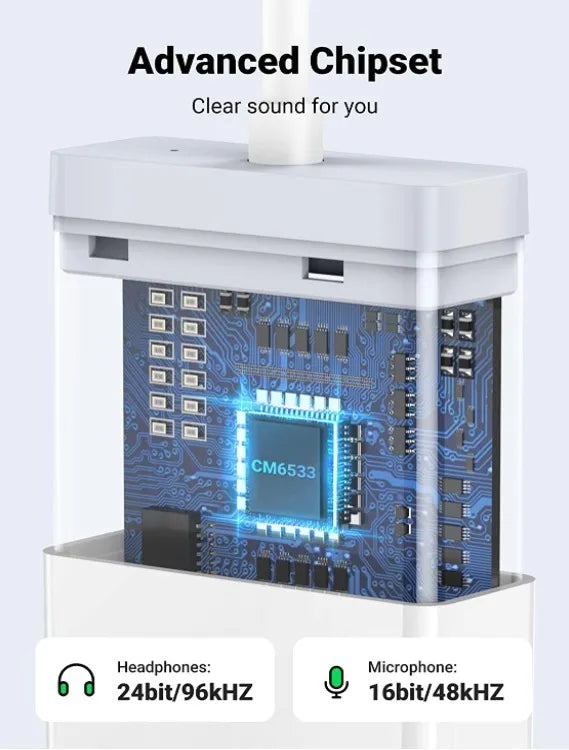 Adaptador De Audio De Tarjeta De Sonido, Ugreen