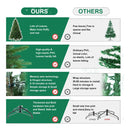 Treepool Arbol De Navidad Artificial De 7 Pies Con Puntas De