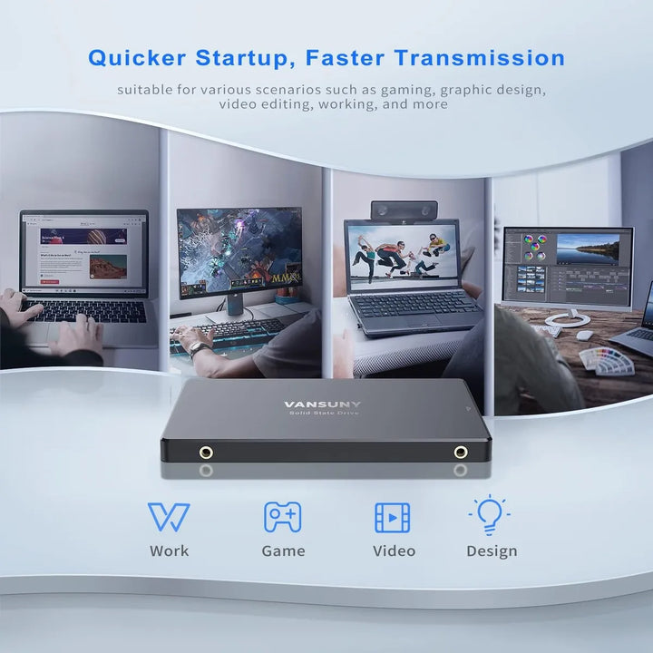 Unidad De Estado Sólido Ssd De 512gb, Hasta 500mb/s Vansuny Negro