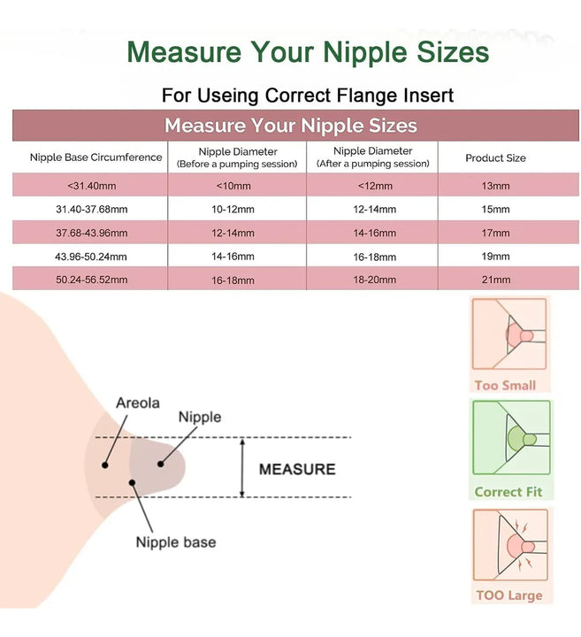 Insertos De Brida Para Mamas Con Diferentes Tamanos De Pezon