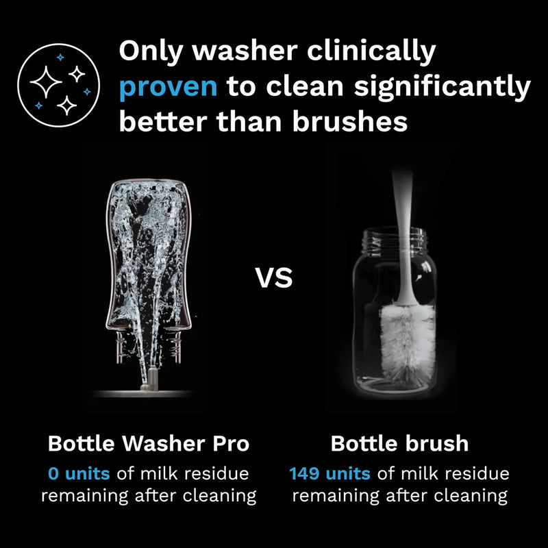 Baby Brezza Bottle Washer Pro Lavadora De Biberones