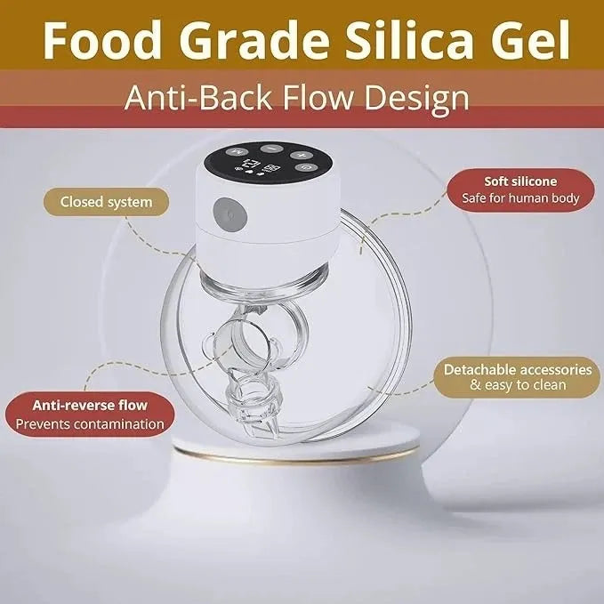 Extractor De Leche Wumeijl S12 Blanco Doble Eléctrico