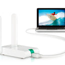 Adaptador De Red Rompemuros Usb Wifi Alta Potencia 300mbps T