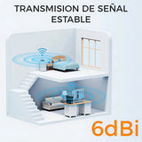 Antena Adaptador Wifi Usb 2.0 Inalambrica