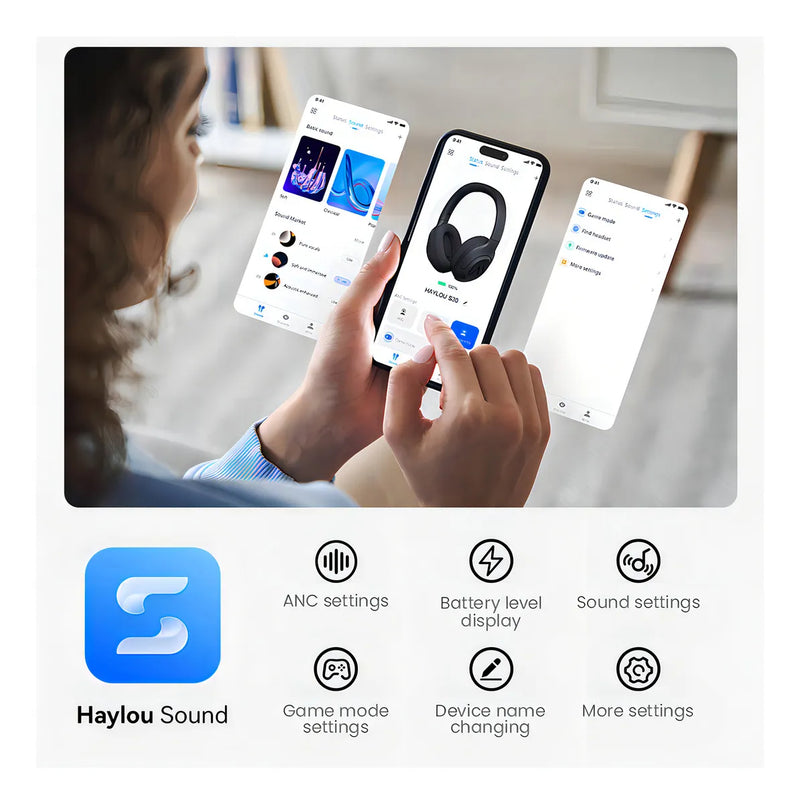 Haylou S30 Pro Anc Audífonos Diadema Gamer Inalámbricos/con Micrófono, Bluetooth 5.4, Llamadas Manos Libres, Cancelación De Ruido Adaptativa De - 43db, Controlador 40mm, 80h Reproducción, Blanco