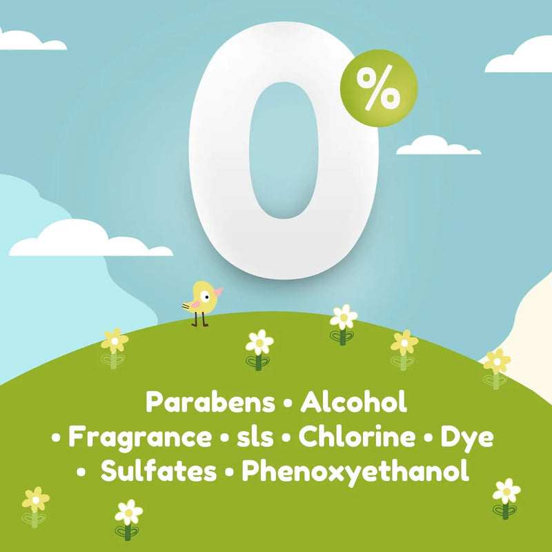Toallitas Verdes Para Bebe, Biodegradables Y Suaves.