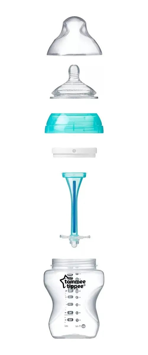 Set Teteros Anticolicos +termo Tommee Tippee 14 Piezas Azul Agua Marina