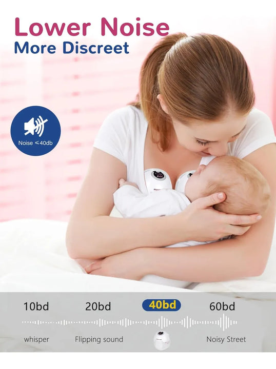 Extractor Eléctrico Ultra Silencioso Mammanuwa S32 - Manos