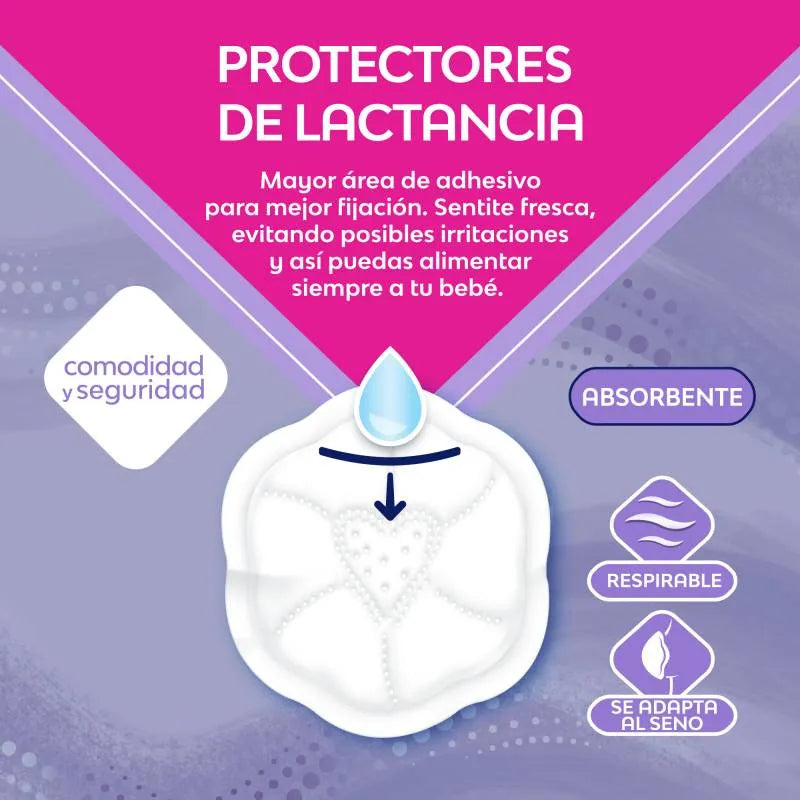 Protectores Lactinosotras 80und Blanco