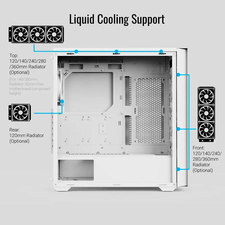 Chasis Gamer Atx Aerocool D502a-g-wt-v1 Blanco +4 Fan Rgb