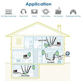 Adaptador Wifi Alfa Ac1900 - 1900 Mbps 802.11ac Adaptador De