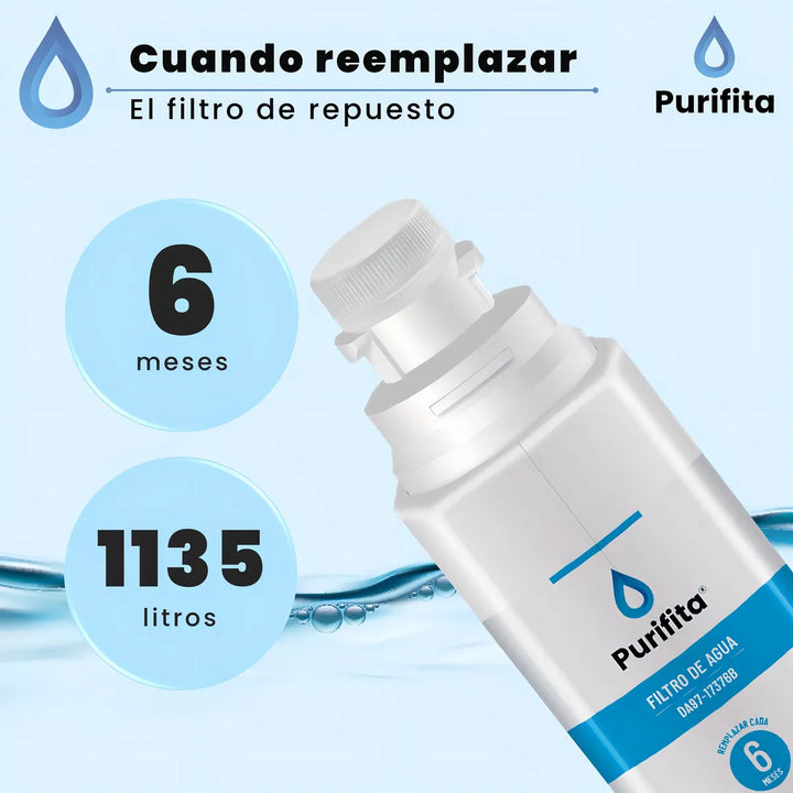 Filtro Agua Nevera Refrigerador Samsung Purifita Da97-17376b