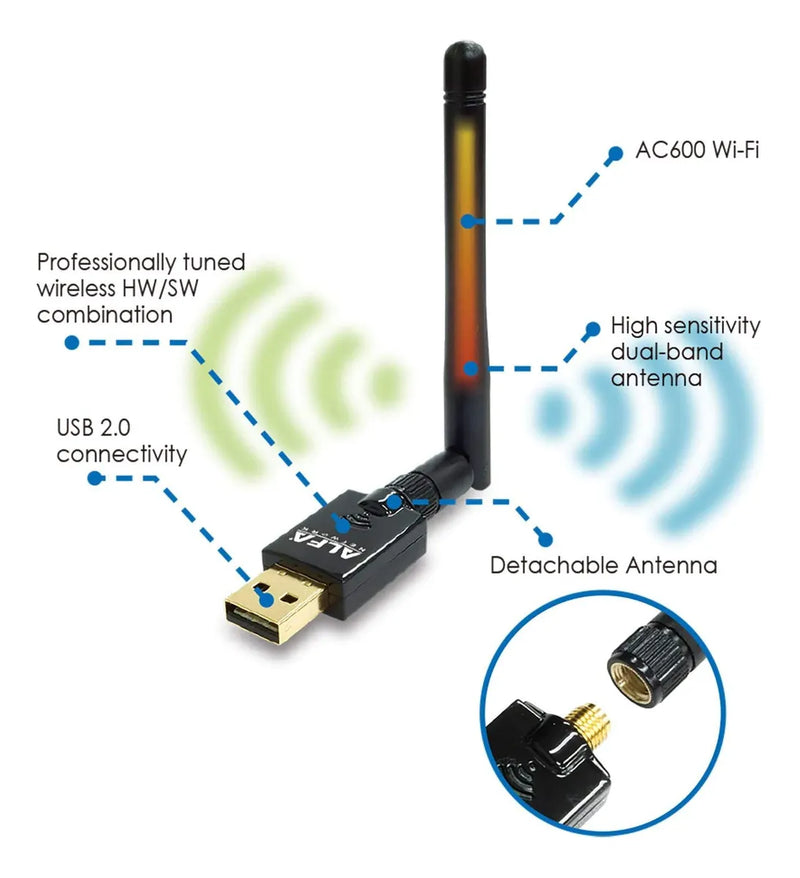 Alfa Network Awus036acs Adaptador Inalmbrico Usb Ac600 De Do