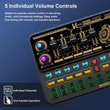 Hosabely Mezclador De Audio Con Efectos, Tarjeta De Sonido .