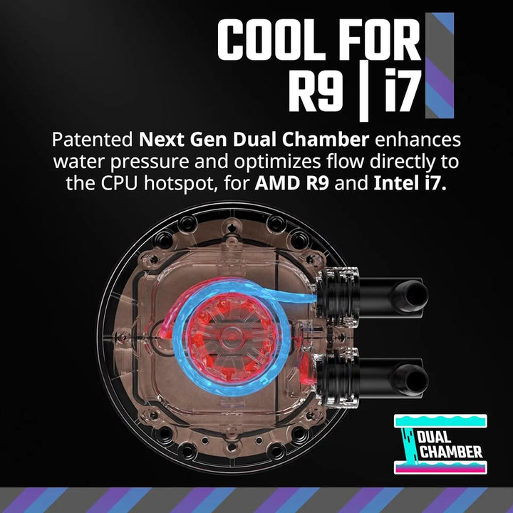 Enfriador Liquido Cooler Master 240 Atmos Aio 240mm R9/i7