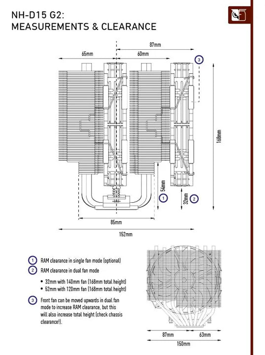 Disipador De Aire Noctua Nh-d15 G2 Para Cpu Intel Y Amd