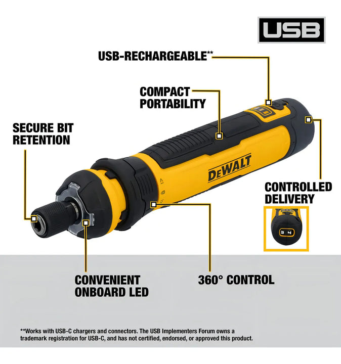 Destornillador Inalámbrico Con Control Flexdrive Y Puntas DeWalt DWHT66719 Negro