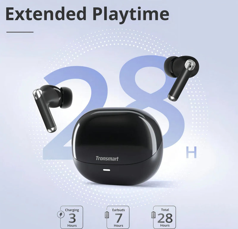 Tronsmart Sounfii R4 Audífonos In-ear Inalámbricos Tws Enc Color Negro