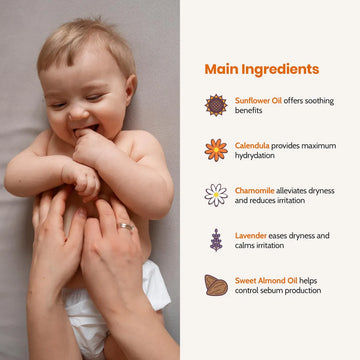 Mommy Care Aceite De Masaje Para Bebés, Fórmula Natural V.