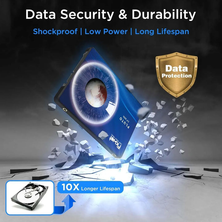 Unidad De Estado Sólido Ssd De 512gb Hasta 560 Mb/s Fikwot Azul