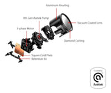 Enfriador Liquido Asus Rog Ryuo Iii 360 Argb 360mm Aio