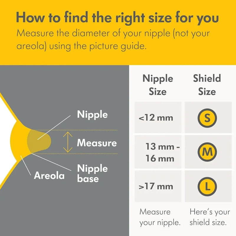 Medela Pezonera Protector 20mm X2 Entrega Hoy M 20mm