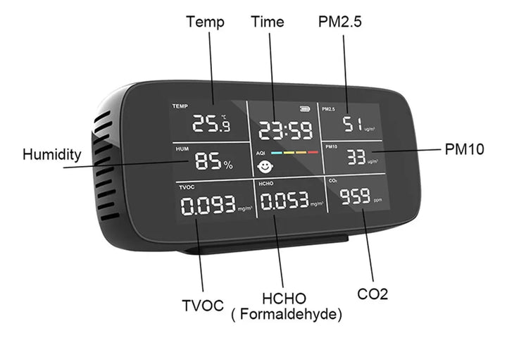 Detector De Dióxido De Carbono Co2, Temperatura Y Humedad Re