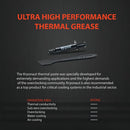 Thermal Grizzly Kryonaut La Pasta Termica